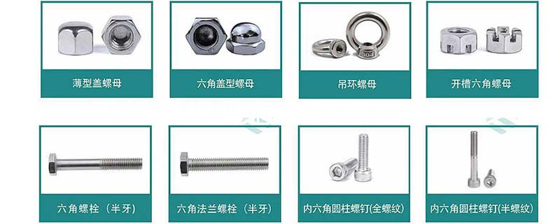螺紋公差圖示